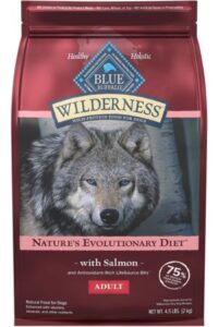 Blue -Buffalo -Wilderness-High- Protein- Natural -Adult -Dry -Dog- Food