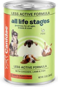 Canidae- All -Life -Stages -Premium- Wet Dog -Food